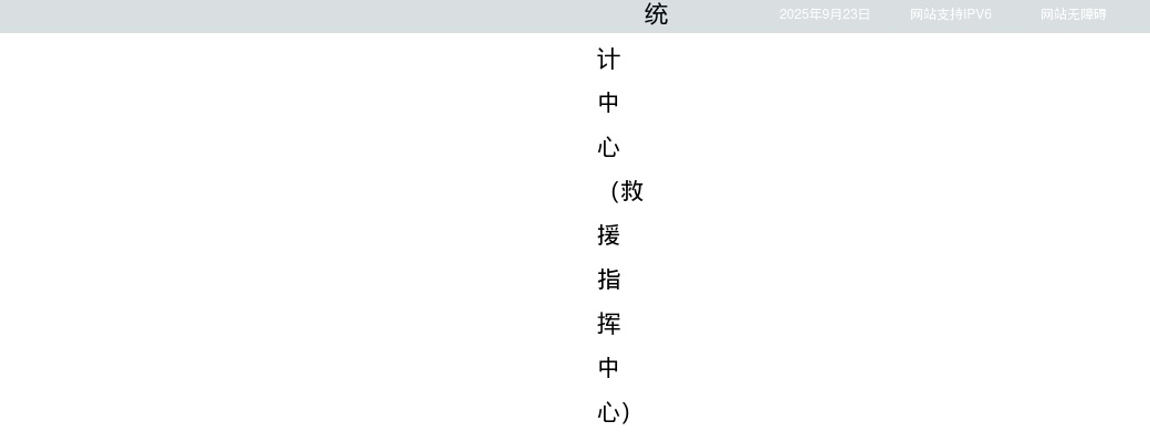 2024国家矿山安全监察局江苏局直属事业单位招聘工作人员3人公告                进入阅读模式 图片