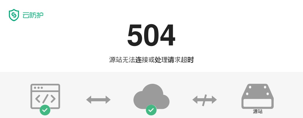 2024江苏无锡市中医医院梁溪分部无锡市康复医院编外人员招聘公告（第一批）                进入阅读模式 图片